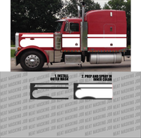 Seminole Stripe Peterbilt Paint Mask Kit